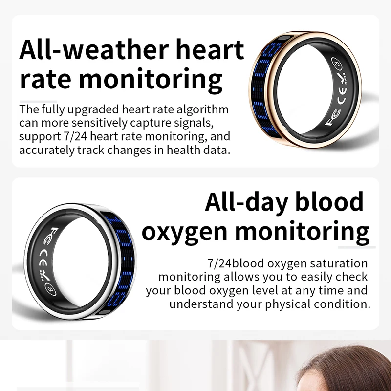 Neuer Smart Ring mit Blauem LE – Health Monitors Bewertung und Preis