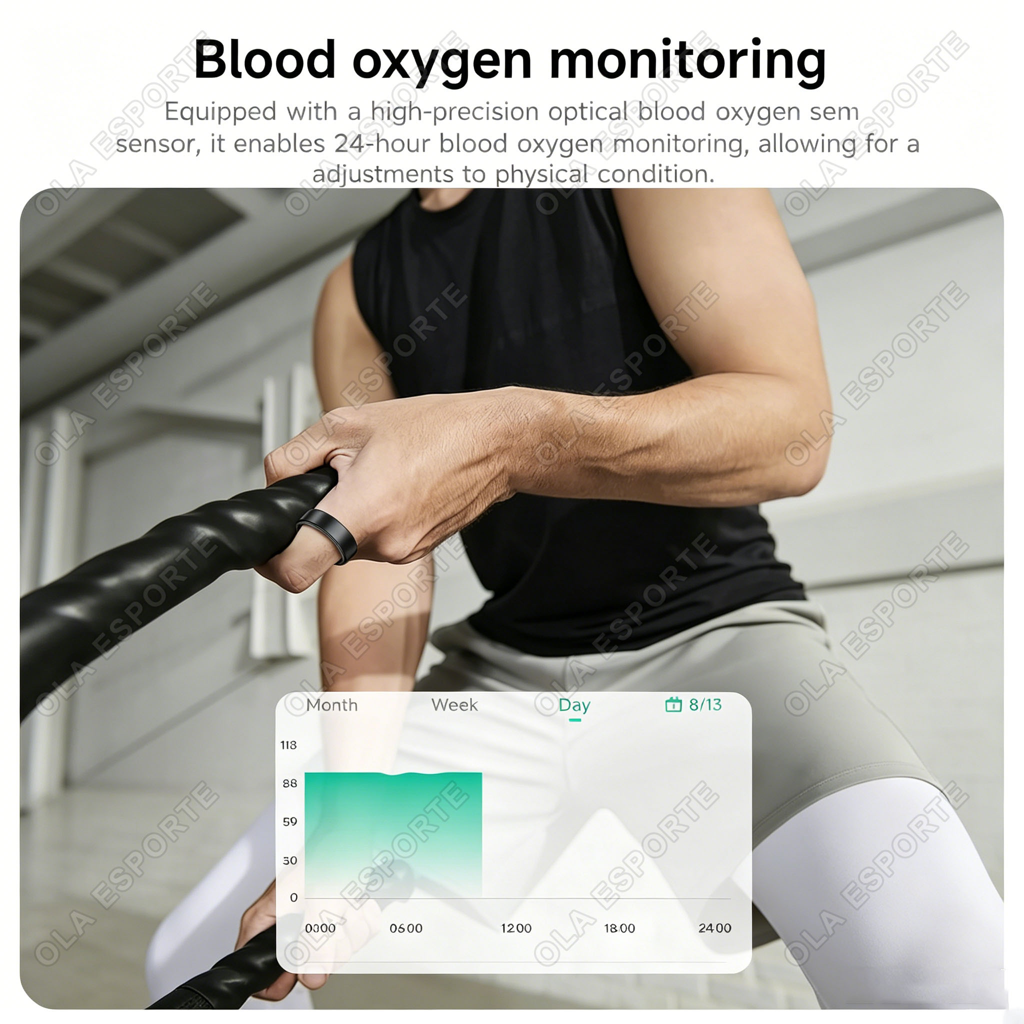 Neuer Smart Ring mit Herzfrequ – Health Monitors Bewertung und Preis