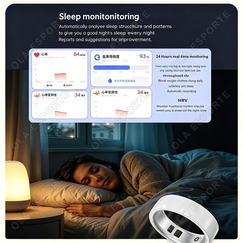 Keramik-Smart-Ring mit Herzfre – Health Monitors Bewertung und Preis
