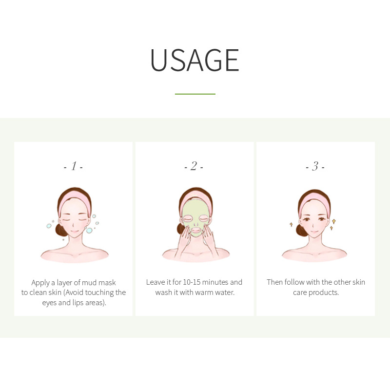 LAIKOU 7-teilige Matcha Grüne  – Green Tea Cleansing Clay Mask Bewertung und Preis